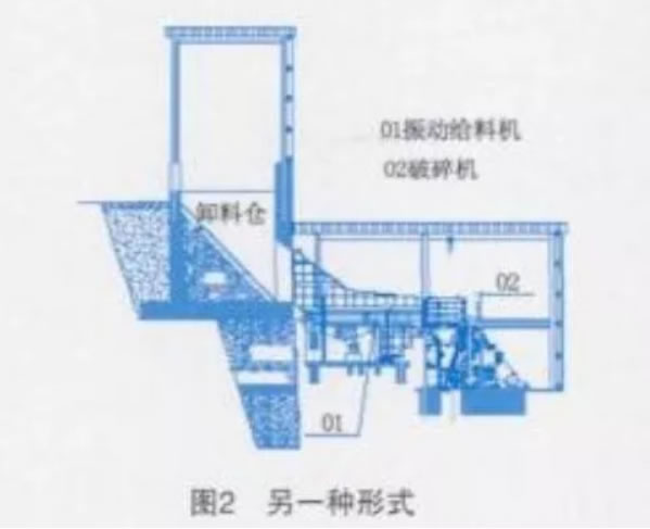 振動給料機布置在卸料倉底部外側