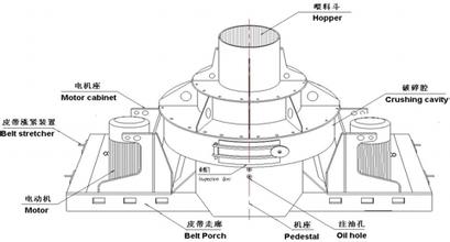 石灰石制砂機_方解石選礦設備之方解石磨粉機介紹